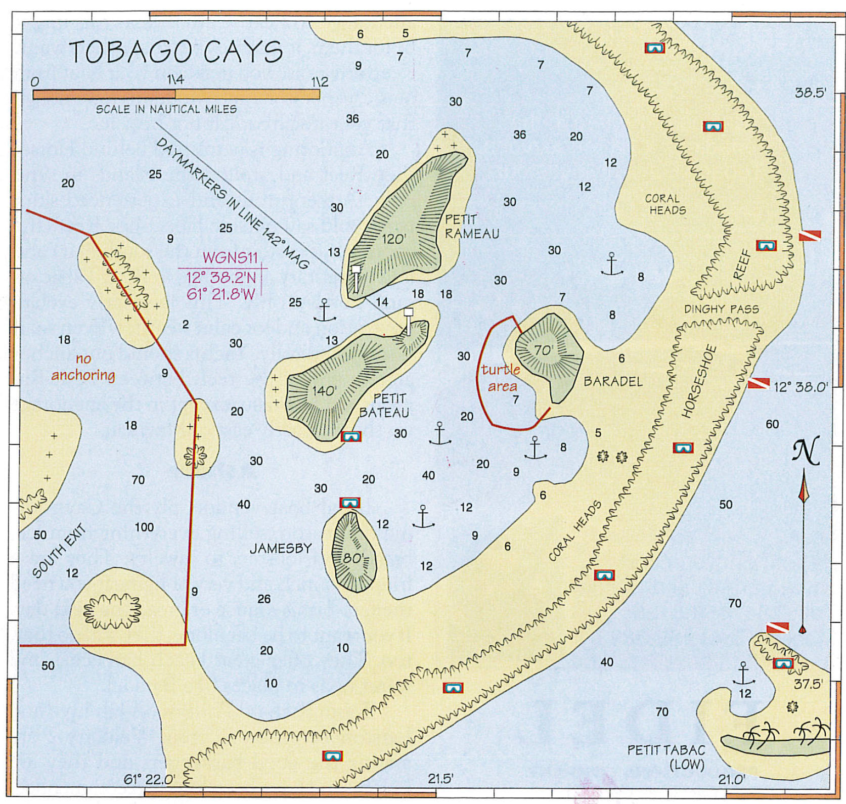 Tobago Keys Map